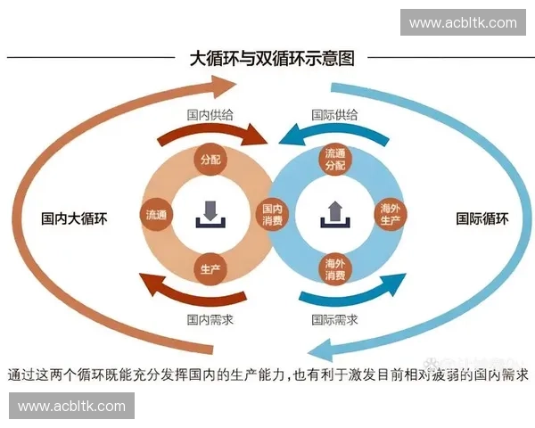 深化全球治理共识推动多领域国际合作新格局发展高质量持续繁荣
