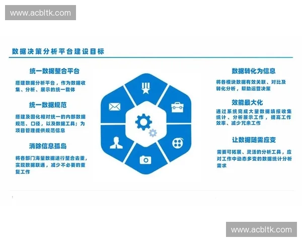 基于健康大数据分析的智慧医疗风险预测与决策优化研究方法与应用