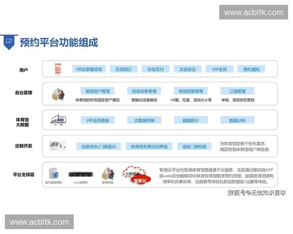 以观众体验为核心的体育赛事服务创新与提升路径研究