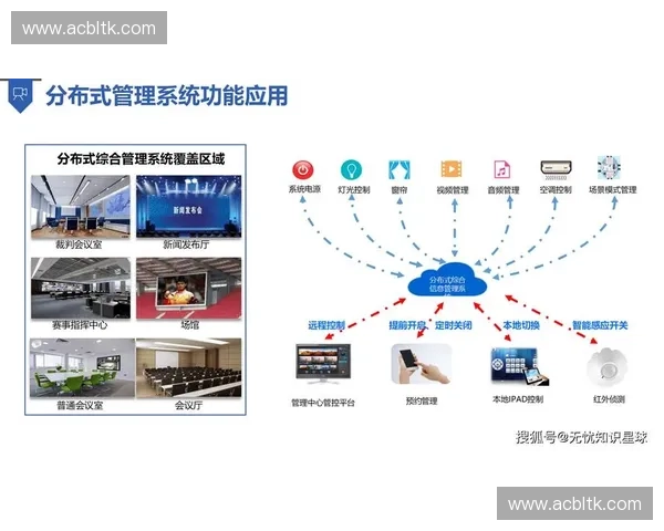 体育流量新时代：如何借助数字化手段提升赛事观众互动与商业价值