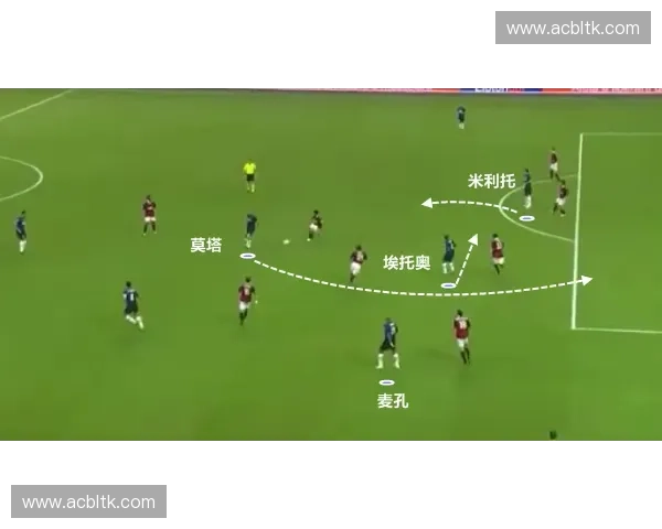 肘区传球技巧分析与战术运用探索